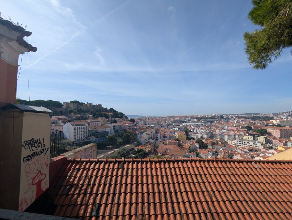 A panoramic view of Lisbon featuring colorful buildings and rooftops, with the distant castle on a hill and a clear blue sky.